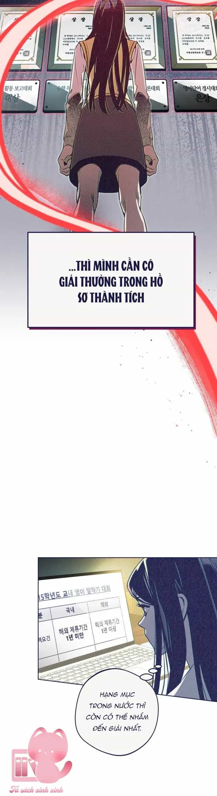 Trắc Nghiệm 4 Lựa Chọn - Chương 6 - ảnh 23
