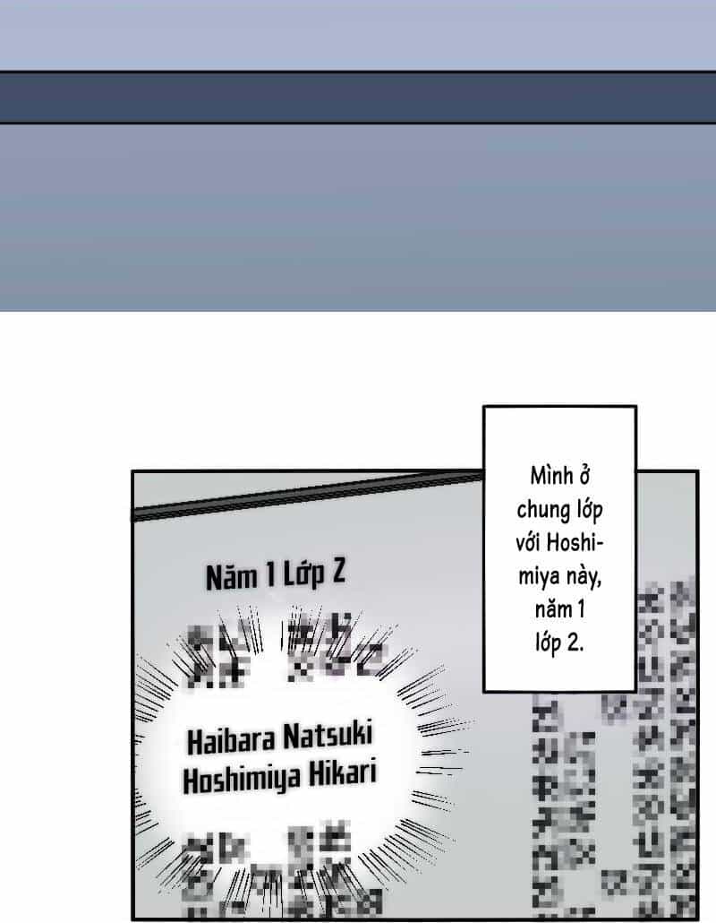 Trò Chơi Thanh Xuân Tràn Đầy Nhiệt Huyết Của Haibara - Chương 2 - ảnh 79