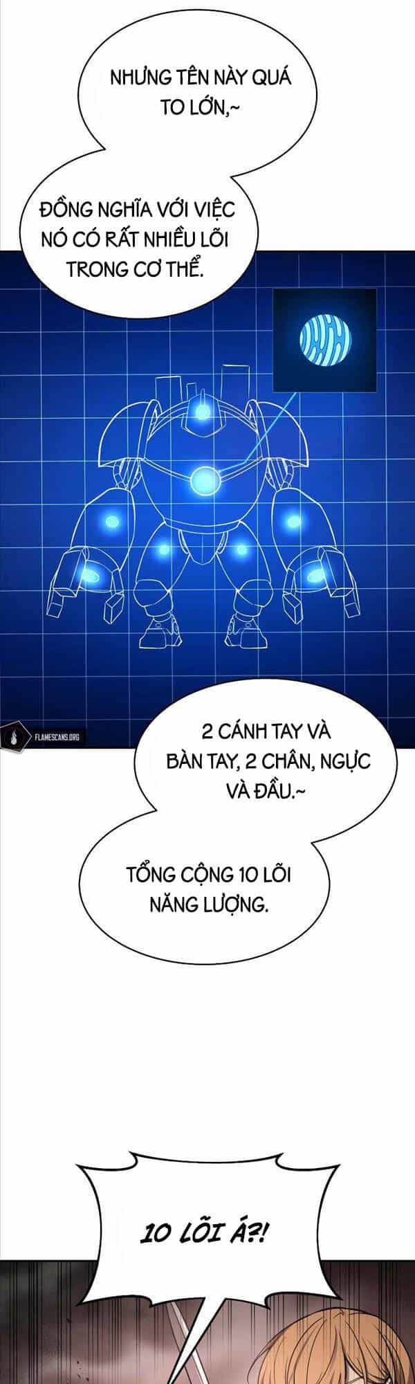 Trở Thành Hung Thần Trong Trò Chơi Thủ Thành - Chương 41 - ảnh 10