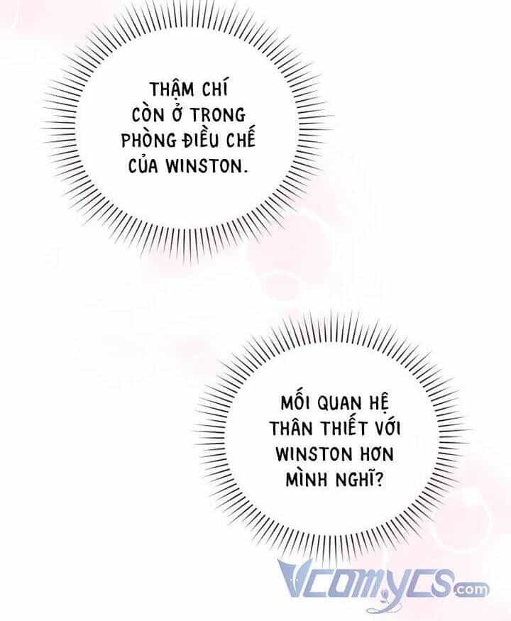 Trở Thành Người Pha Chế Nước Hoa Độc Nhất Của Bạo Chúa - Chương 58 - ảnh 34