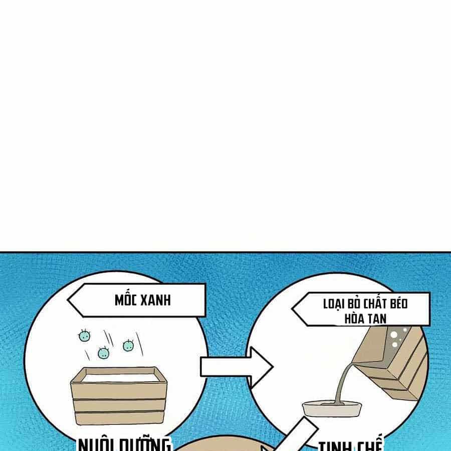 Trọng Sinh Thành Thần Y Thời Tam Quốc - Chương 16 - ảnh 110