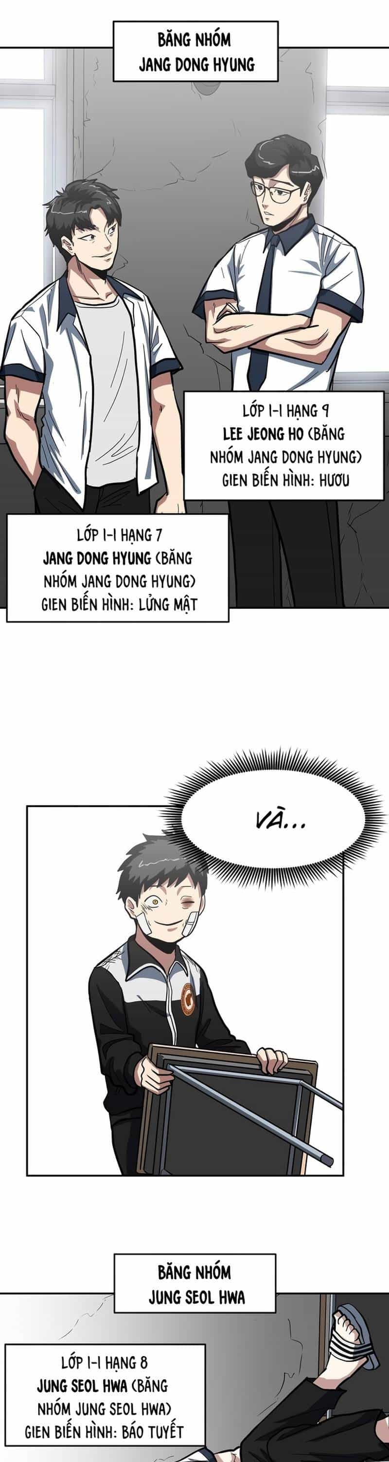 Trường Trung Học Thú Nhân - Chương 3 - ảnh 13