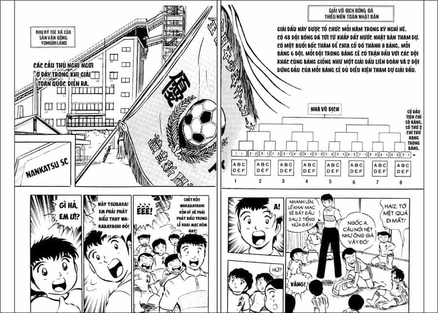 Tsubasa - Giấc Mơ Sân Cỏ - Chương 17 - ảnh 6