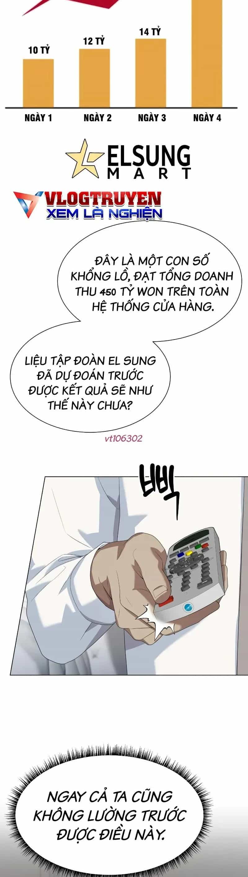 Từ Nhân Viên Vạn Năng Trở Thành Huyền Thoại - Chương 103 - ảnh 50