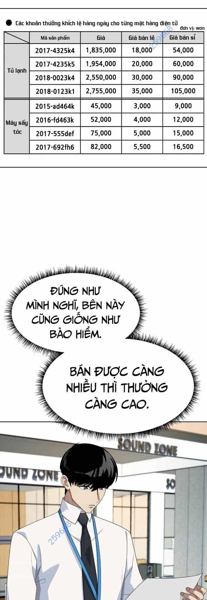 Từ Nhân Viên Vạn Năng Trở Thành Huyền Thoại - Chương 50 - ảnh 18