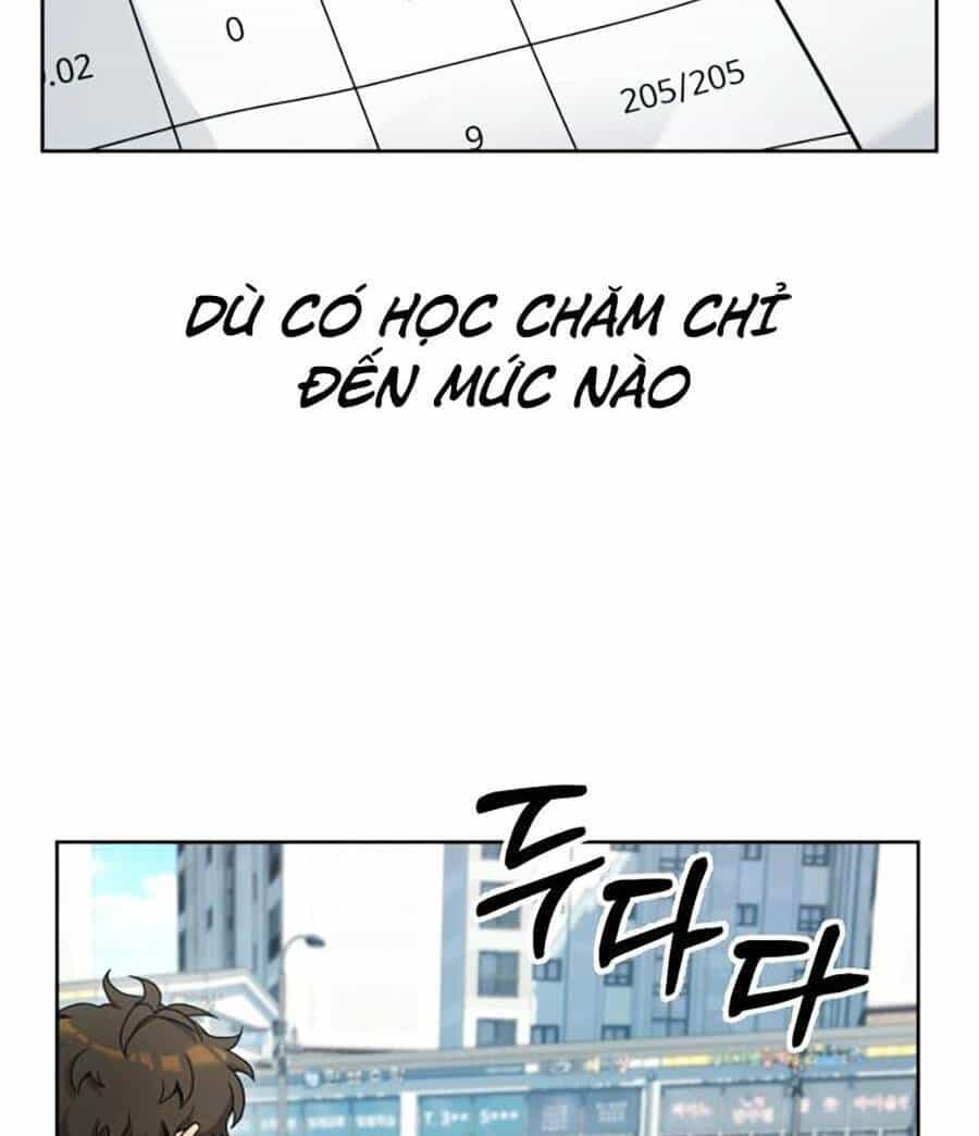 Tuyệt Đỉnh Anh Hùng - Chương 2 - ảnh 38
