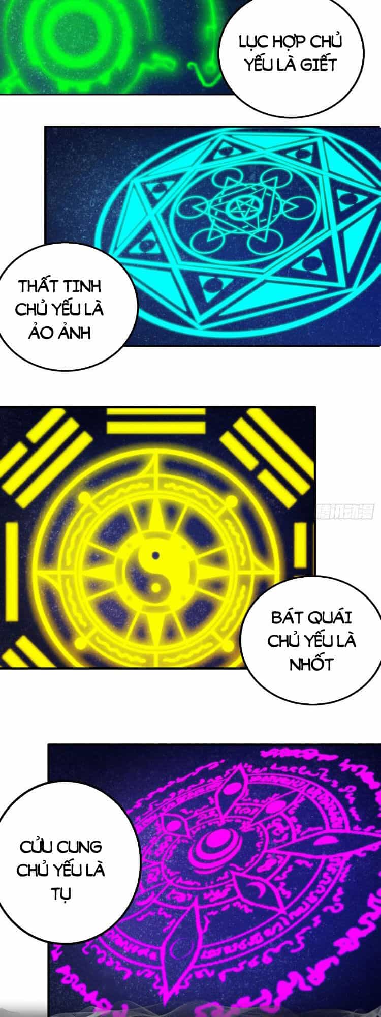 Tuyệt Thế Võ Thần - Chương 633 - ảnh 5