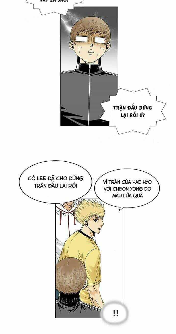 Ultimate Legend: Kang Hae Hyo - Chương 91 - ảnh 27