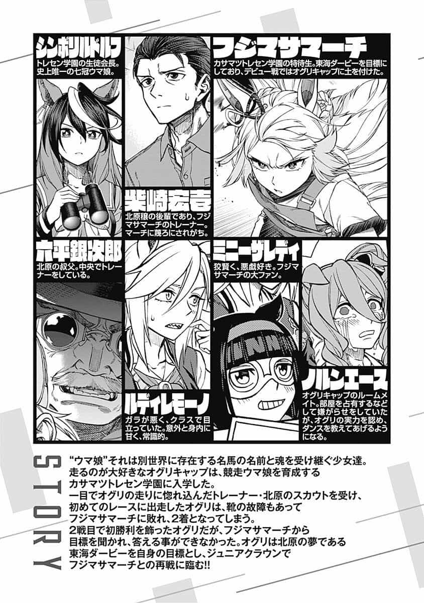 Uma Musume: Cinderella Gray - Chương 16.5 - ảnh 3