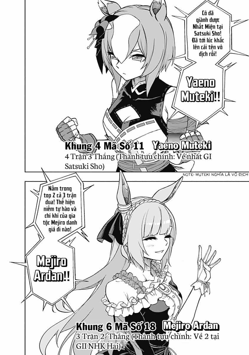 Uma Musume: Cinderella Gray - Chương 26 - ảnh 11