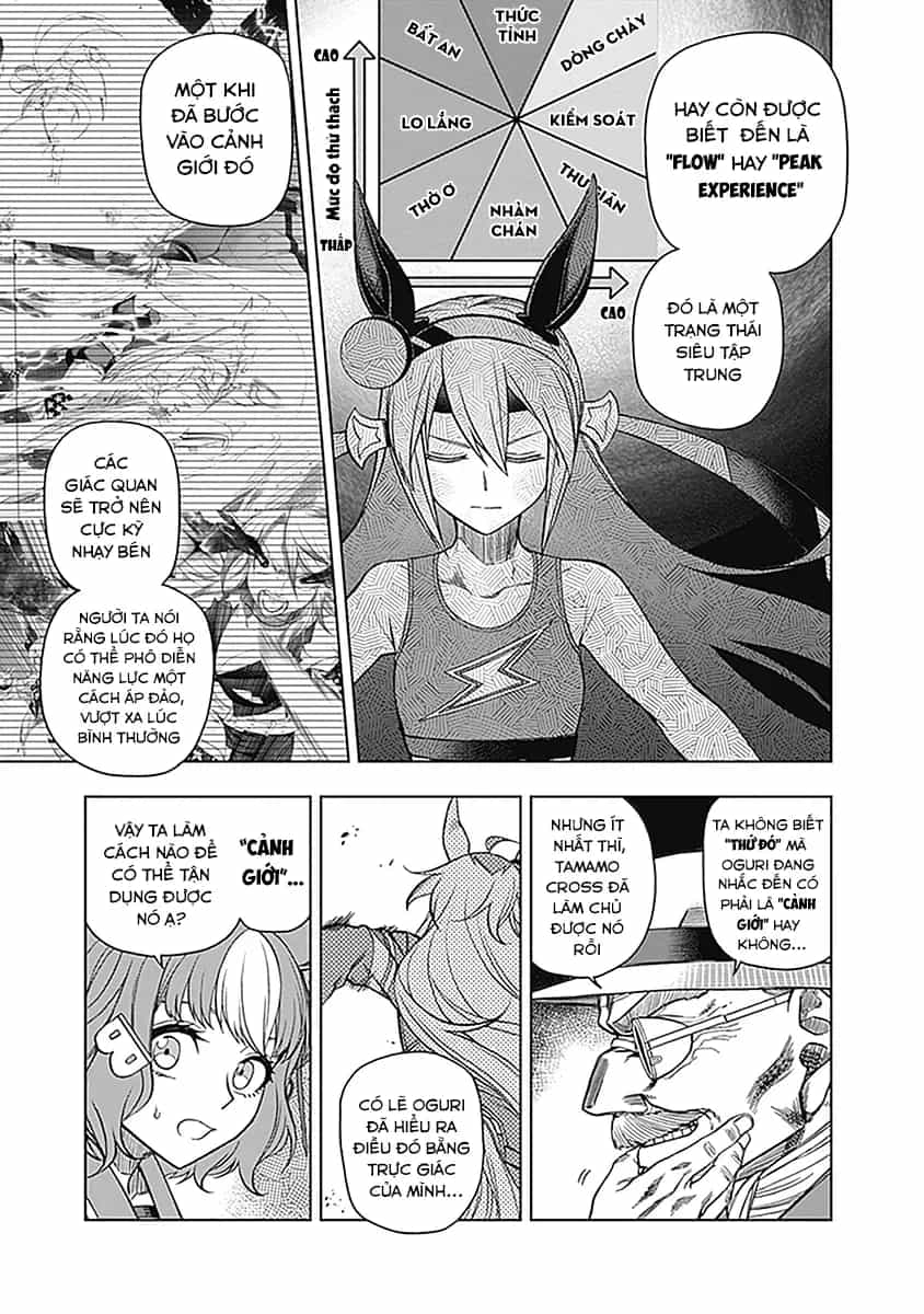 Uma Musume: Cinderella Gray - Chương 61 - ảnh 12
