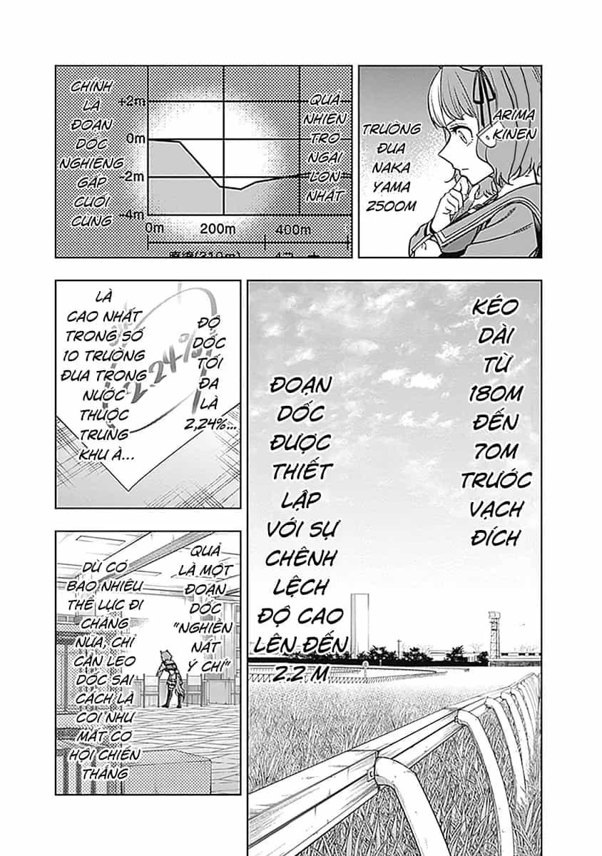 Uma Musume: Cinderella Gray - Chương 61 - ảnh 16