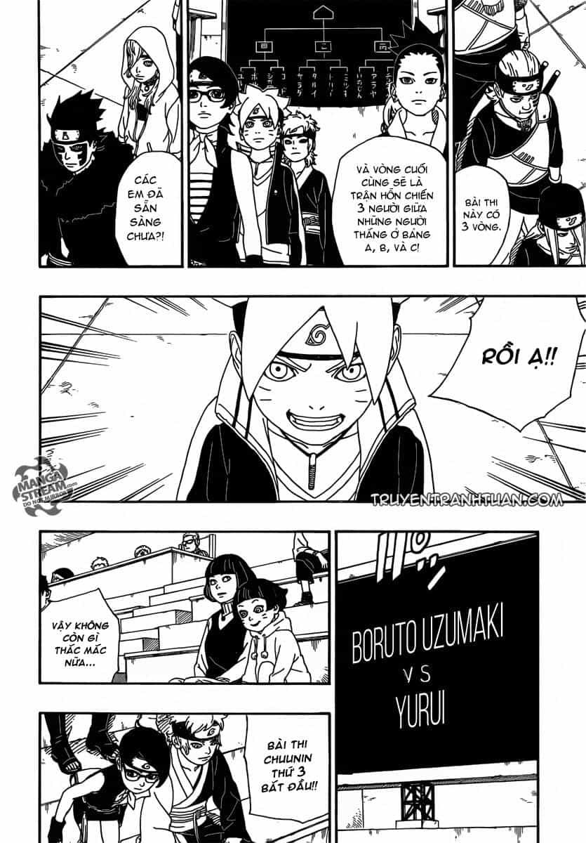 Uzumaki Boruto - Chương 4.1 - ảnh 25