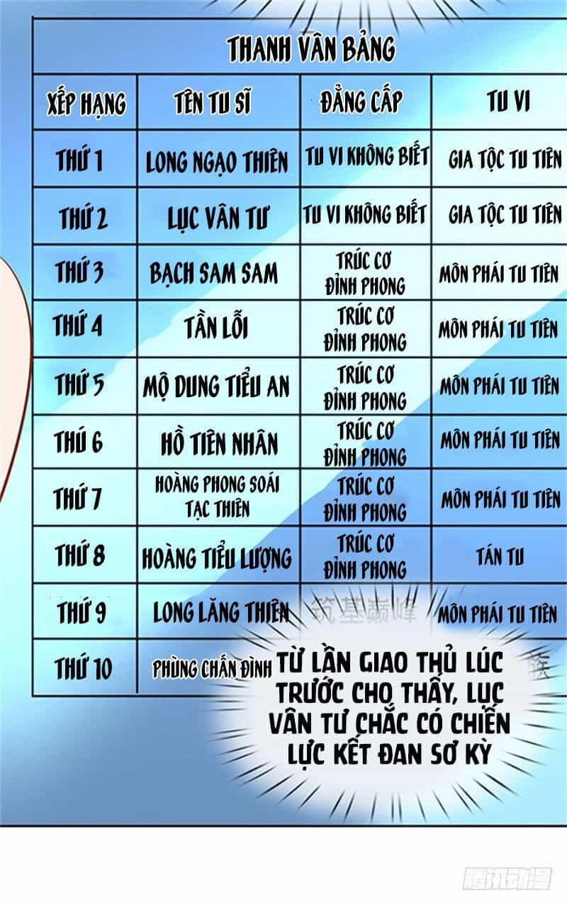 Vạn Cổ Thần Vương - Chương 66 - ảnh 14