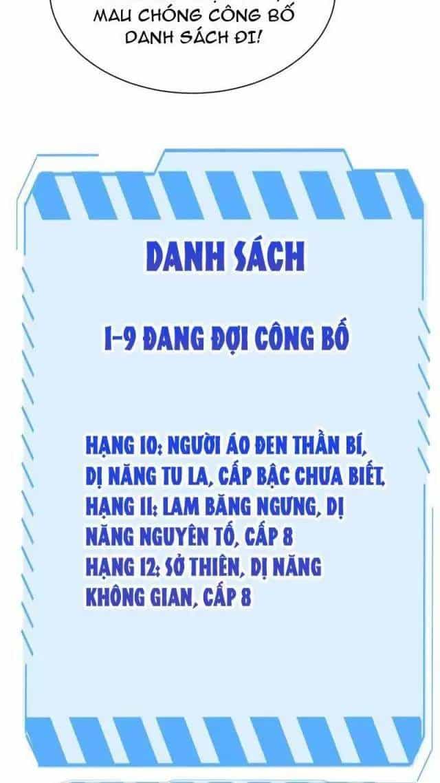 Vạn Tộc Xâm Lược: Thiên Hạ Tham Chiến, Ta Trấn Thủ Hậu Phương - Chương 13 - ảnh 27