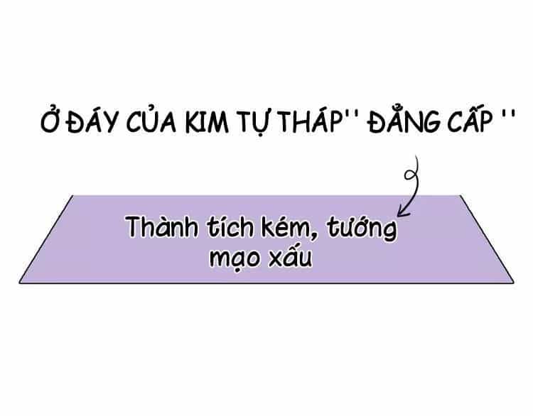Vẻ Đẹp Giả Dối - Chương 5 - ảnh 14