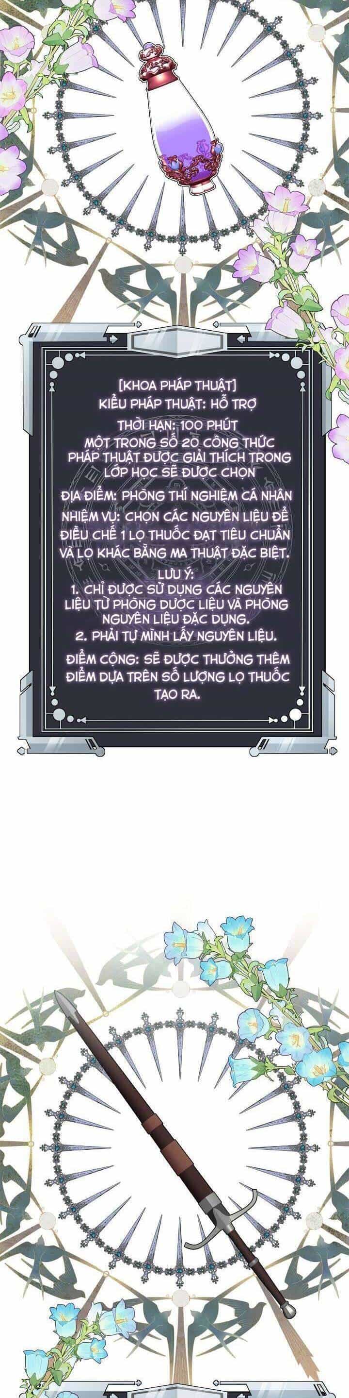 Vì Kết Cục Có Hậu Cho Cuốn Tiểu Thuyết Bi Kịch - Chương 29 - ảnh 14