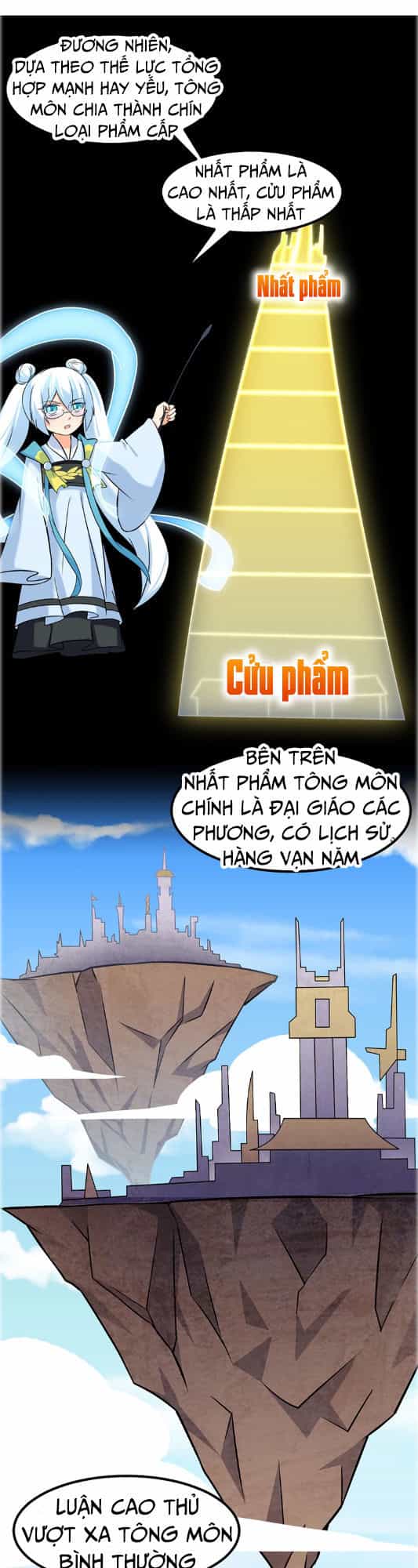 Võ Đạo Độc Tôn - Chương 36 - ảnh 7
