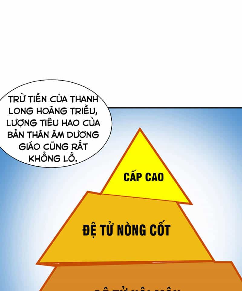 Võ Đạo Độc Tôn - Chương 393 - ảnh 70
