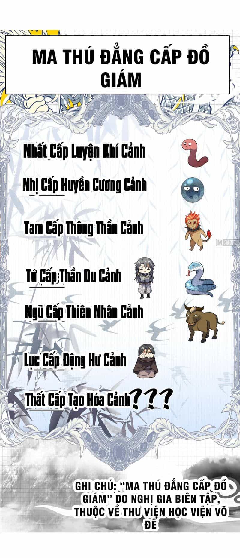 Võ Nghịch Cửu Thiên - Chương 108 - ảnh 21