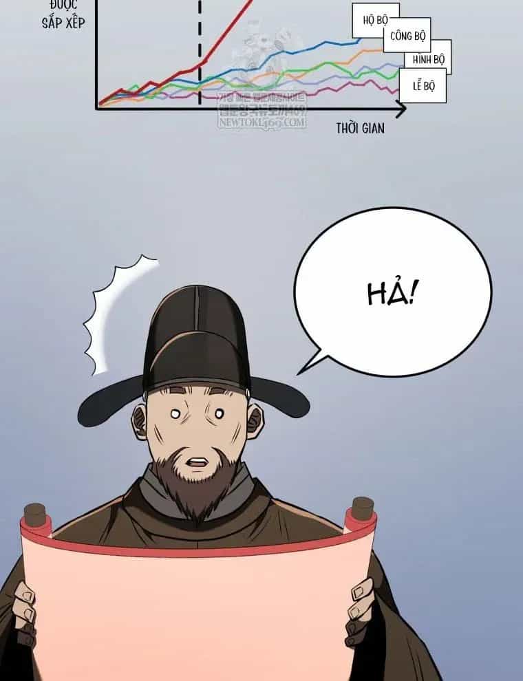 Vương Triều Đen Tối: Joseon - Chương 125 - ảnh 98