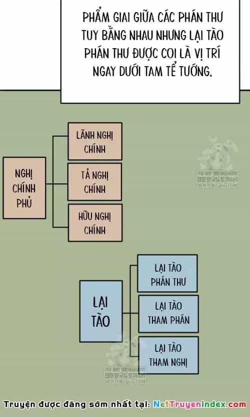 Vương Triều Đen Tối: Joseon - Chương 132 - ảnh 40