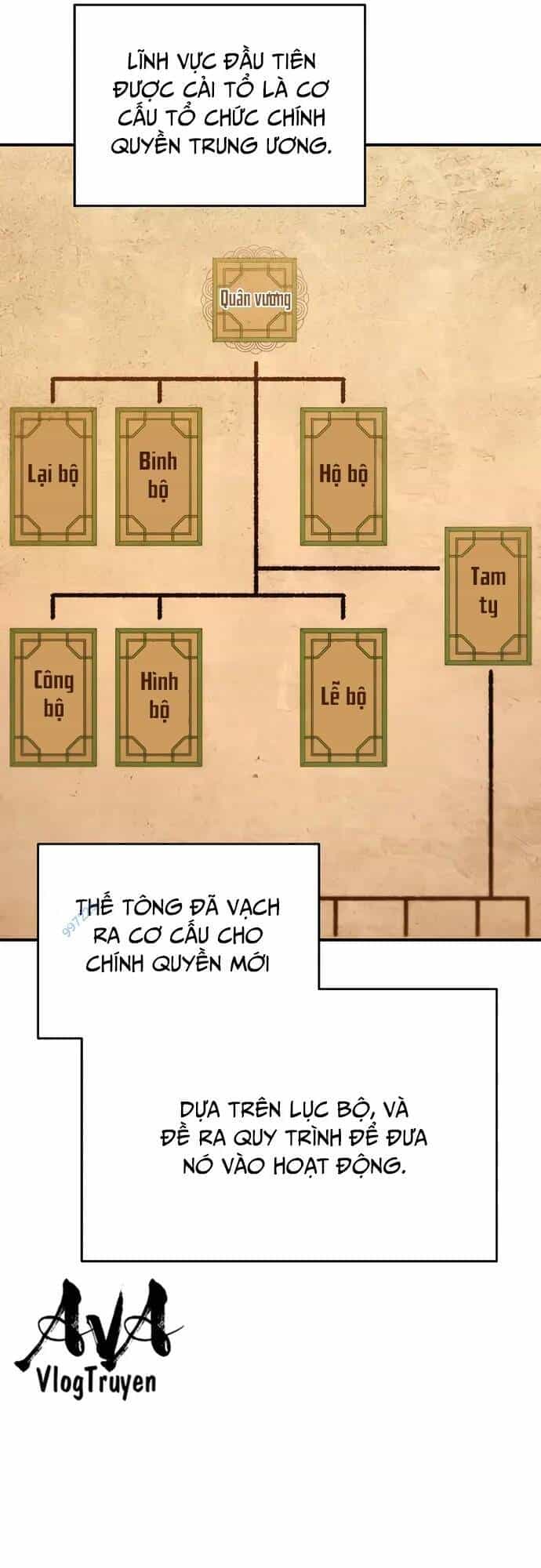 Vương Triều Đen Tối: Joseon - Chương 26 - ảnh 25