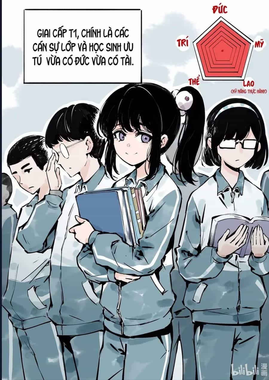 Xin Cho Phép Tôi Được Tự Hào - Chương 3 - ảnh 4