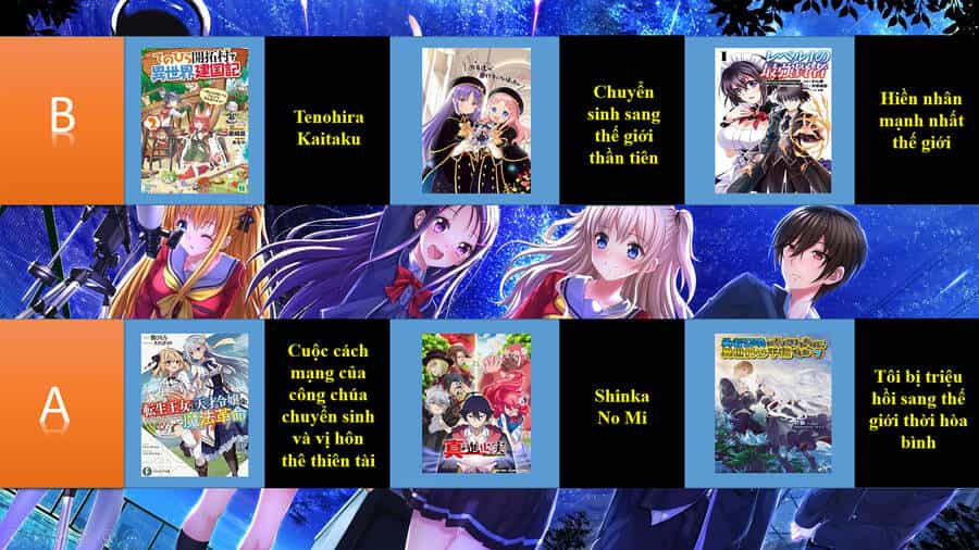 Yuusha Shoutai Kamoku Yuusha Wa Nagisa Renai - Chương 17.1 - ảnh 14
