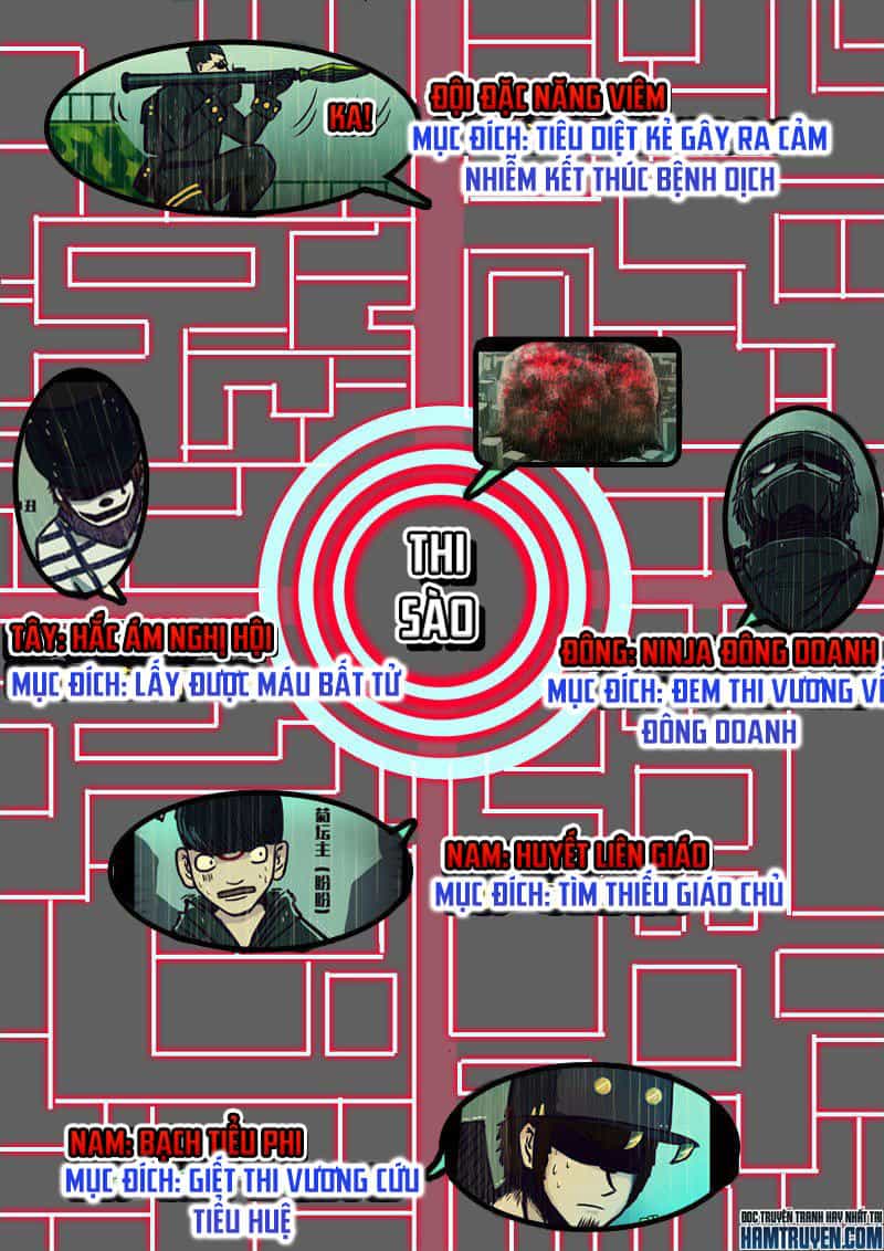 Zombie Brother - Chương 139 - ảnh 2